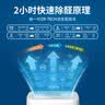 创绿家智能除醛仪除甲醛清除剂新房装修无耗材空气净化器除菌除异味除氨 【180平】加强版升级款 实拍图
