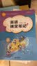 自选沪教版小学英语课堂笔记三四五六年级上册下册沪教牛津版初中英语同步课堂笔记七八九年级上下册课本原文教材全解解读背记清单课前预习课后复习笔记含扫码听力 六年级上册（2026秋课改版） 【沪教牛津版】 实拍图