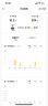 美的（Midea）TECH亲肤活水玲珑超薄60升双胆扁桶电热水器3300W速热水电分离一级能效F6033-UD7Pro(HE)以旧换新 实拍图
