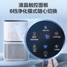 美的（Midea）宠物优选空气净化器 杀菌消毒过滤猫毛浮毛除过敏源 除臭尘螨灰尘母婴家用空气净化机 【养宠优选】除臭杀菌过滤浮毛Z1 实拍图
