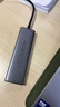 绿联Type-C扩展坞雷电拓展坞转HDMI转接头USB多接口转换器通用苹果MacBook mini华为电脑笔记本平板 实拍图