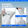 蕉下（beneunder）防晒衣女宽松百搭防紫外线出行AL417浅炭灰均码 实拍图