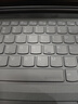 极川 联想拯救者Y7000 Y7000P R7000P键盘膜笔记本电脑键盘保护膜2024/2023/22/21款TPU超薄透明防尘罩 实拍图
