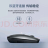 ThinkPad联想（ThinkBook）无线鼠标 双蓝牙5.0轻音鼠标 小巧便携超轻薄时尚人体工学设计 商务办公鼠标 实拍图
