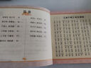 幼小衔接一日一练全套（全10册）幼儿园一年级学前入学准备教材 20以内分解与组成 晒单实拍图