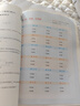 一本小学语文暑假阅读五升六年级 2025小学5升6暑假衔接作业课外阅读理解训练复习巩固预习提优天天练 晒单实拍图