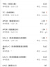 Vinsic文斯可小红心南极磷虾油磷脂omega-3深海鱼油降血脂护心脑眼血管 1瓶装【南极磷虾油】 实拍图