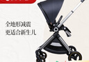 elittile逸乐途婴儿车0-3岁用折叠可坐可躺可转向高景观推车EMU欧版靛蓝色 实拍图