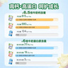 爷爷的农场宝宝零食DHA奶片 叶黄素酯牛乳棒 无糖棒棒糖冻干奶酪块 儿童零食 【0蔗糖】草莓益生菌牛乳棒 实拍图