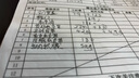 嘉实多（Castrol）极护智E版 全合成机油 汽机油润滑油 5W-30 SP/C2 4L 汽车保养 实拍图