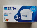 碧然德（BRITA） 家用滤水壶 净水壶滤芯 Maxtra 多效滤芯 3枚装 实拍图