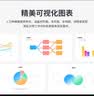 【双11大促】WPS超级会员2年送1个月775天 PDF转word海量简历PPT等模板云字体资源 Excel数据处理扫描件编辑 打印发票系统 系统u盘云盘 WPS超级会员2年送1个月 实拍图