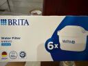 碧然德（BRITA） 家用滤水壶 净水壶滤芯 Maxtra 多效滤芯 6枚装 实拍图