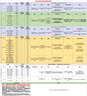 雷柏（Rapoo） V700RGB合金版 有线机械键盘 游戏办公108键RGB背光全键无冲可编程键盘 电竞吃鸡LOL 茶轴 实拍图