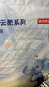 京东京造 婴儿拉拉裤 裤型尿裤 Cloud系列XXL104片(15kg以上） 实拍图