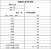 爱他美（Aptamil）德国白金版HMO 婴儿配方奶粉1段 (0-6月) 800g 6罐箱装 德爱白金 实拍图