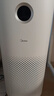 美的（Midea）【母婴医护双认证】空气净化器除甲醛除烟味异味过敏源宠物吸猫毛空气消毒机森林家RX600国家补贴 实拍图