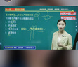 南极人 折叠床单人床办公室午睡午休床行军床陪护床两折床配舒适棉垫 实拍图