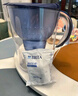 碧然德（BRITA）家用净水壶 滤水壶滤芯 MAXTRA+LE 去水垢专家滤芯 6枚装 实拍图