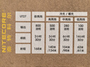 奈特科尔ut27轻量化800流明强光夜跑头灯暖白多光源越野马拉松超轻头戴灯 UT27黑色【标准版】1块电池 实拍图