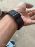 HUXIAVIM智能手表华为机鸿蒙安卓苹果IOS系统适用watch gt6 ultra华强北运动手表心率血压情侣表生日礼物 黑网带 NFC+支付+海量表盘+运动健康监测 双表带+定位导航+长待机+心率 实拍图