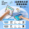 睿量【所有iPad通用】电容笔ipad笔适用苹果华为小米平板apple pencil二代防误触平板笔触控笔触屏笔 实拍图