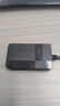 川宇USB3.0高速SD/TF/CF/MS卡多功能合一读卡器支持单反相机存储卡行车记录仪无人机电脑手机内存卡 实拍图