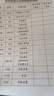 惠普（HP）M232dw 自动双面无线激光黑白打印机 学生家用一体机 高速高效（低成本 体积小）(跃系列） 实拍图
