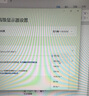 HKC 31.5英寸高清2K 180Hz专业电竞1500R曲面适用PS5游戏吃鸡不闪屏可壁挂液晶台式电脑显示器SG32QC 实拍图