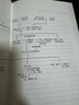 甲骨文丛书·空王冠：玫瑰战争与都铎王朝的崛起 陆大鹏译作 精装32开 全书456页 英格兰欧洲史 封建君主制相关作品 可与金雀花王朝连续阅读 实拍图