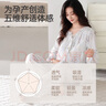婧麒（JOYNCLEON）月子服春夏竹棉薄孕妇睡衣产后哺乳待产胸垫家居服 蓝L Jyz157092 实拍图