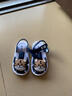 心楠2025年男女童宝宝新款防包头凉鞋婴儿0~3岁室内外滑软底学步鞋 藏青色老虎儿童凉鞋 19 （内长12cm） 实拍图