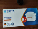 碧然德（BRITA）家用净水壶 滤水壶滤芯 MAXTRA+LE 去水垢专家滤芯 6枚装 实拍图