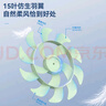 美菱（MeiLing）电风扇落地扇家用大风量台扇轻音柔风电空气循环风扇 14英寸机械款【15叶双层扇叶+品质电机】 实拍图