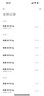 米家（MIJIA）小米智能体脂秤S400 Pro TFT彩屏交互双接电子秤体重管理 高精准25项身体数据平衡测试 塑形减脂 实拍图