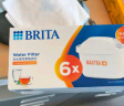 碧然德（BRITA） 家用滤水壶 净水壶滤芯 Maxtra 多效滤芯 6枚装 实拍图