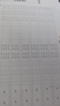 华夏万卷瘦金体一本通练字帖硬笔钢笔字帖 宋徽宗千字文书法控笔训练漂亮字体大学生男生临摹练字帖成年人行楷速成5本 实拍图