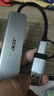 宏碁（acer）Type-C/USB扩展坞USB3.0分线器拓展转SD/TF读卡转接头适用MacBook华为笔记本电脑转换器五合一 实拍图