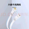 绿联六类网线 扁平千兆网络宽带线 CAT6类家用电脑监控网线隐藏走线 8芯双绞成品跳线 25米灰白色45464 实拍图