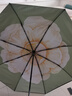 蕉下（beneunder）防紫外线遮阳伞三折双层黑胶晴雨伞防晒伞BM664月雾 实拍图