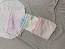 猫人少女内裤女童三角短裤中大童女孩无痕内裤发育期儿童学生大码短裤 混色4条 【独立包装+全身10A抑菌】 145 (M) 【推荐体重55-70斤】 实拍图