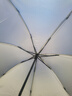 【全网爆款】手动UV折叠雨伞男女晴雨伞两用防晒遮阳黑胶伞 【新人福利】7骨纯色 颜色随机 实拍图