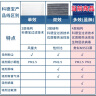 科德宝蓝肺空调滤芯BL773适配凯美瑞普拉多雷克萨斯卡罗拉雷凌致炫威驰 实拍图