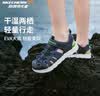 Skechers斯凯奇小护甲凉鞋男童包头清凉透气休闲大童沙滩鞋童鞋400041L 实拍图
