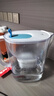 碧然德（brita） 【孙颖莎推荐】家用净水壶 滤水壶滤芯 MAXTRA+LE 去水垢专家版滤芯 设计师水壶蓝色+专家版滤芯12枚 实拍图