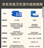 京东京造 75%酒精湿巾80片*3包 杀菌率99.9% 湿纸巾 卫生消毒湿巾纸 实拍图