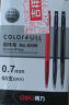 得力(deli)圆珠笔中油笔 0.7mm子弹头软胶握手原子笔按动笔 办公用品 黑色 36支/盒YZB-6546 实拍图