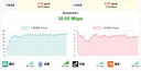 中兴（ZTE）F30Pro 随身wifi6免插卡移动wifi无线网卡便携式热点4g路由器无限笔记本电脑通用流量2025款 实拍图
