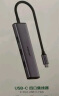 绿联Type-C扩展坞HDMI转接头4K60Hz拓展坞投屏千兆网口读卡USB3.0适用Macbook Air2025华为联想小米 实拍图