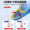 FIT MOMENT医用级扁平足矫正鞋垫成人足弓支撑训练器足内翻外翻内八字矫形器 实拍图